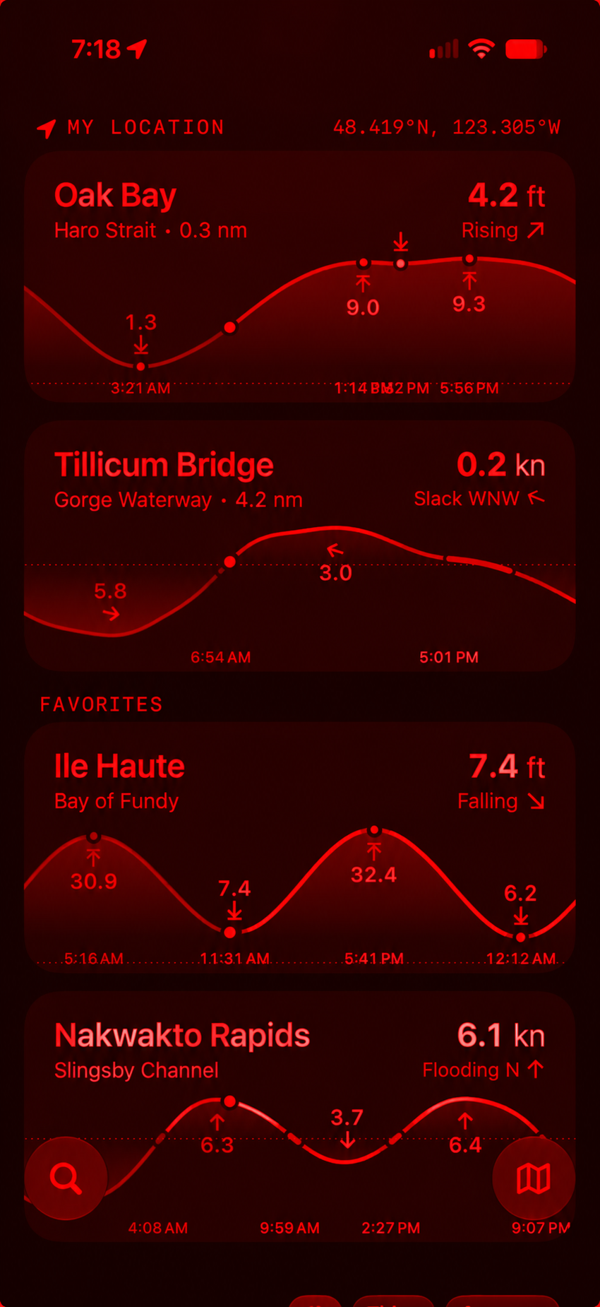 Illustration of Slackwater with a red tint across the entire interface.